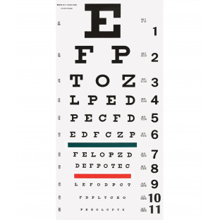 Snellen Eye Chart