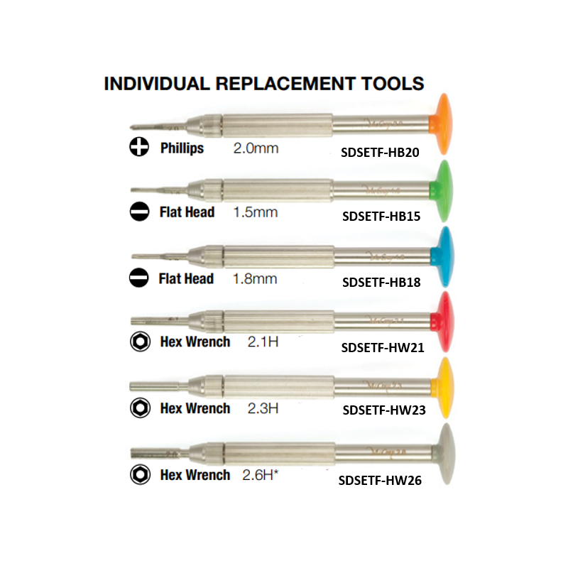 SDSETF - Individual Replacement Tools