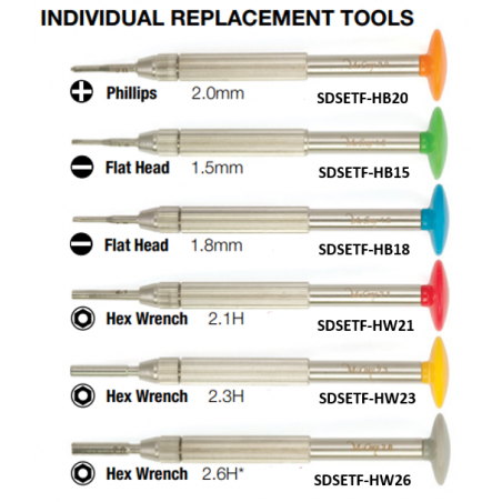 SDSETF - Individual Replacement Tools